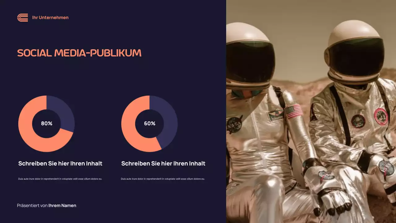 Navy Modern Campaign Bericht