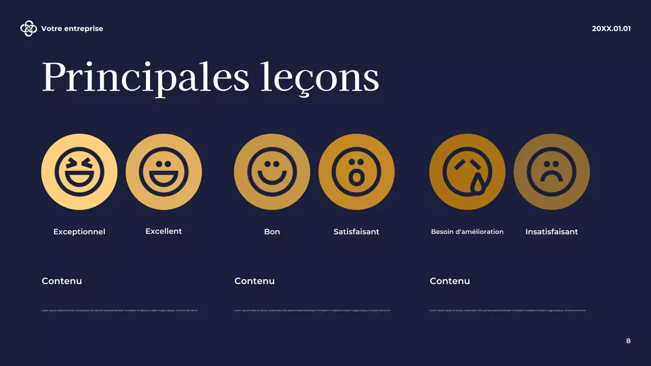 Présentation blanche de la finance moderne