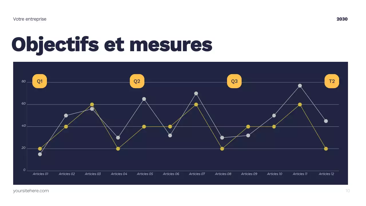 Plan marketing moderne jaune