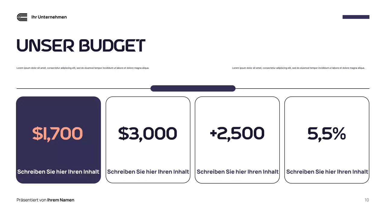 Navy Modern Campaign Bericht