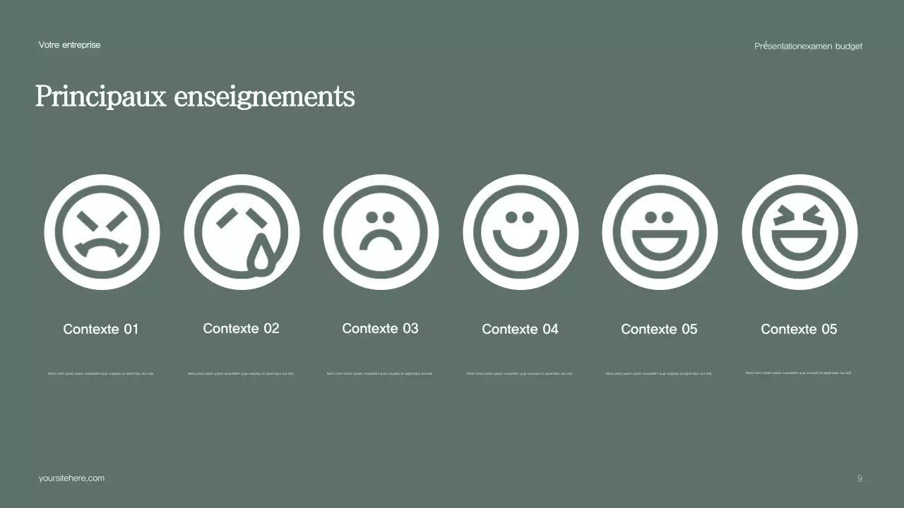 Rapport sur le budget vert moderne