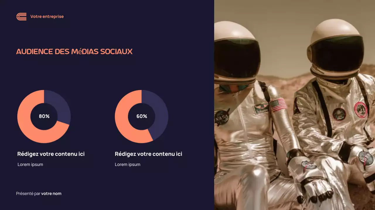 Rapport sur la campagne moderne de la marine