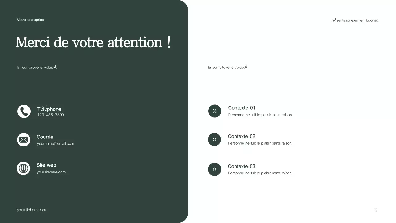 Rapport sur le budget vert moderne