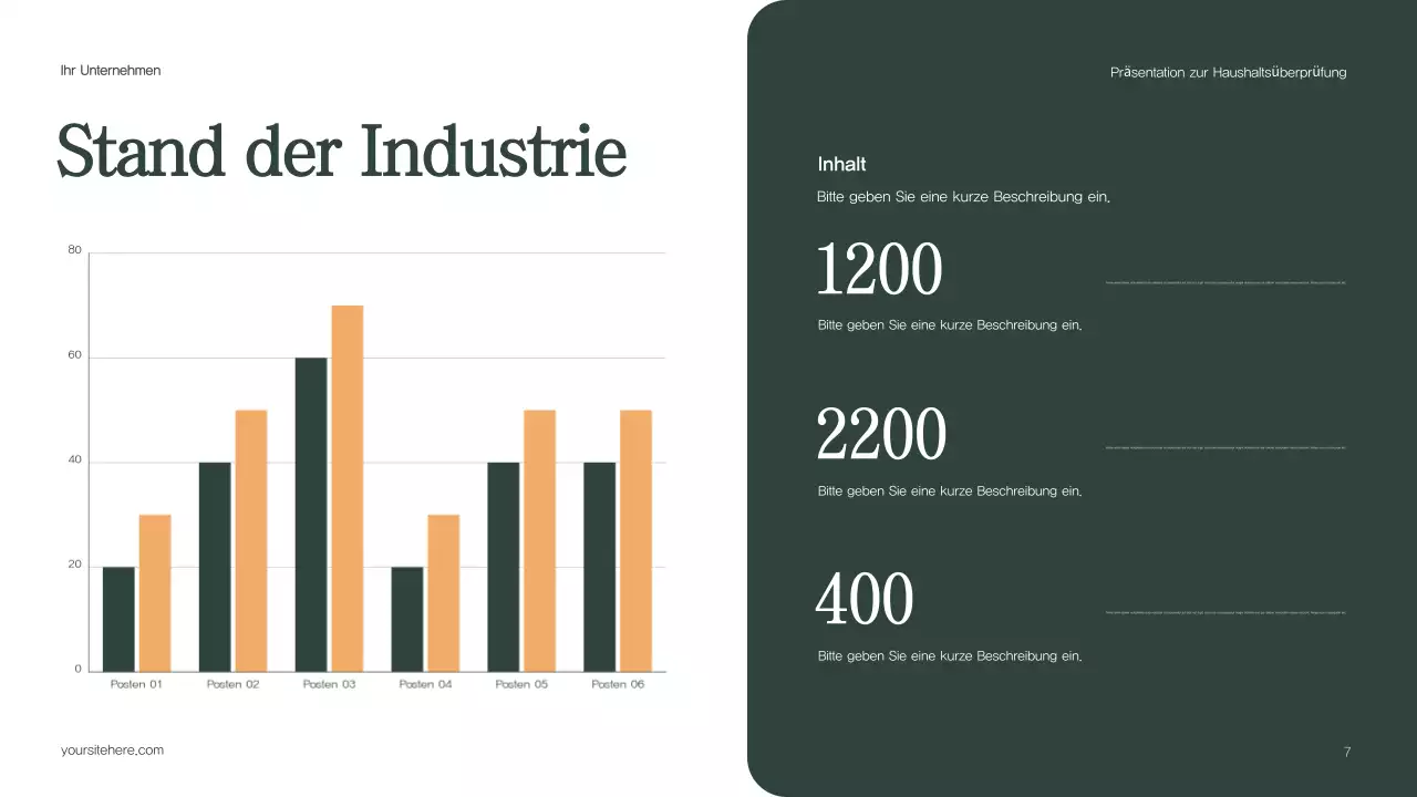 Grüner moderner Haushaltsbericht