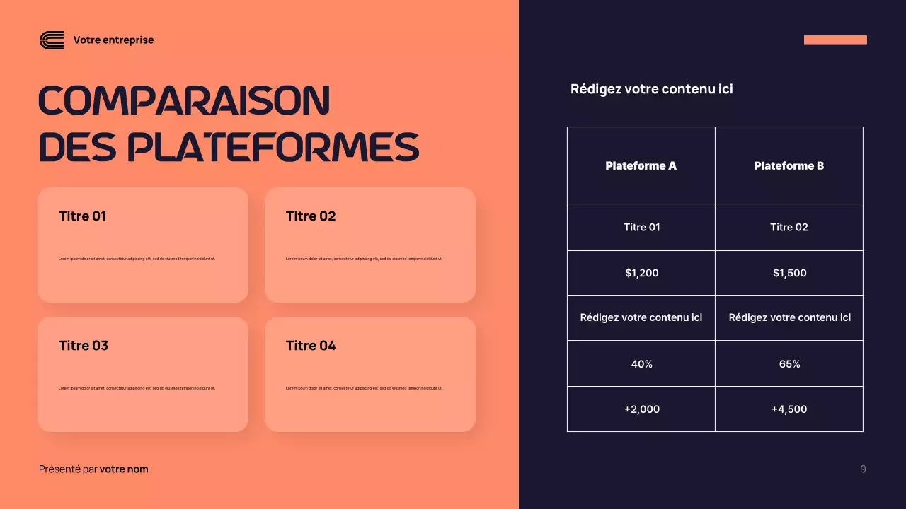 Rapport sur la campagne moderne de la marine