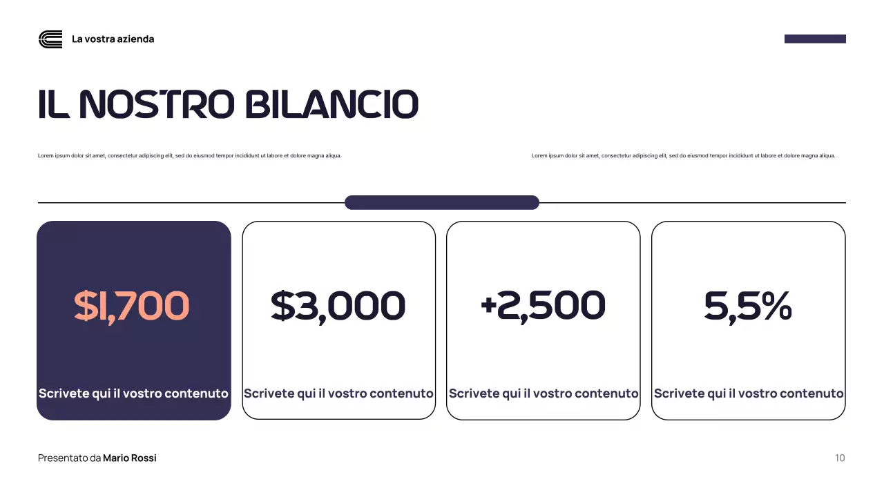 Rapporto sulla campagna moderna della Marina Militare