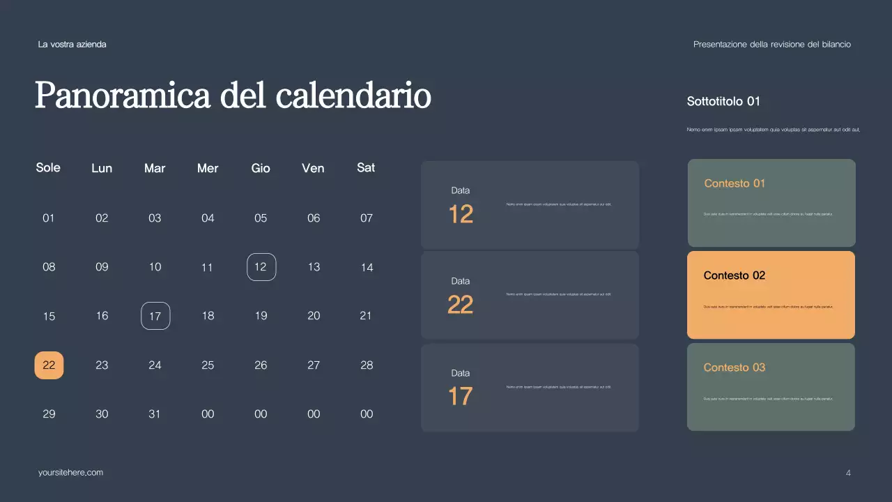 Relazione sul bilancio verde moderno