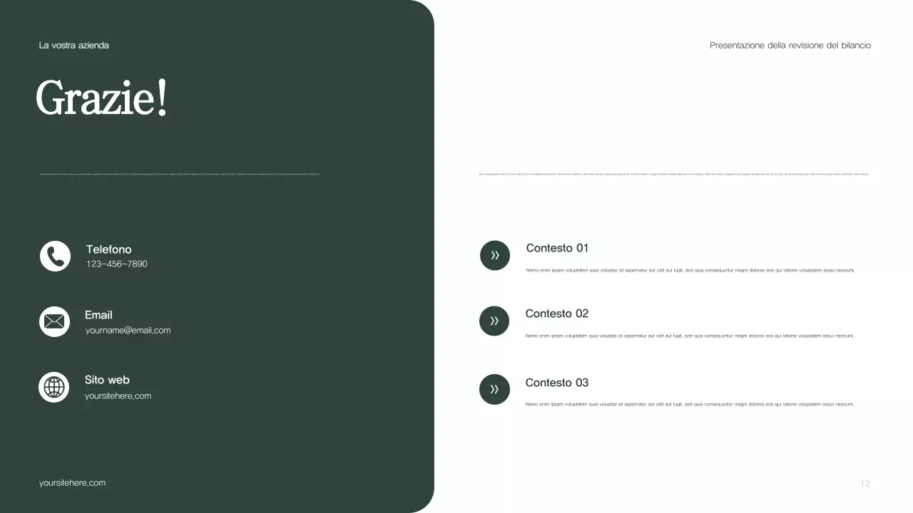 Relazione sul bilancio verde moderno