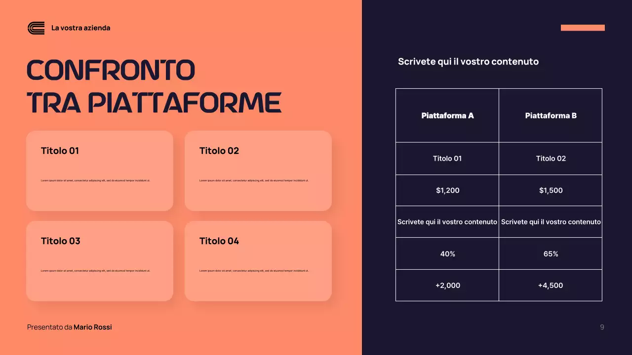 Rapporto sulla campagna moderna della Marina Militare