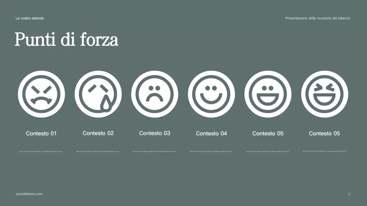 Relazione sul bilancio verde moderno