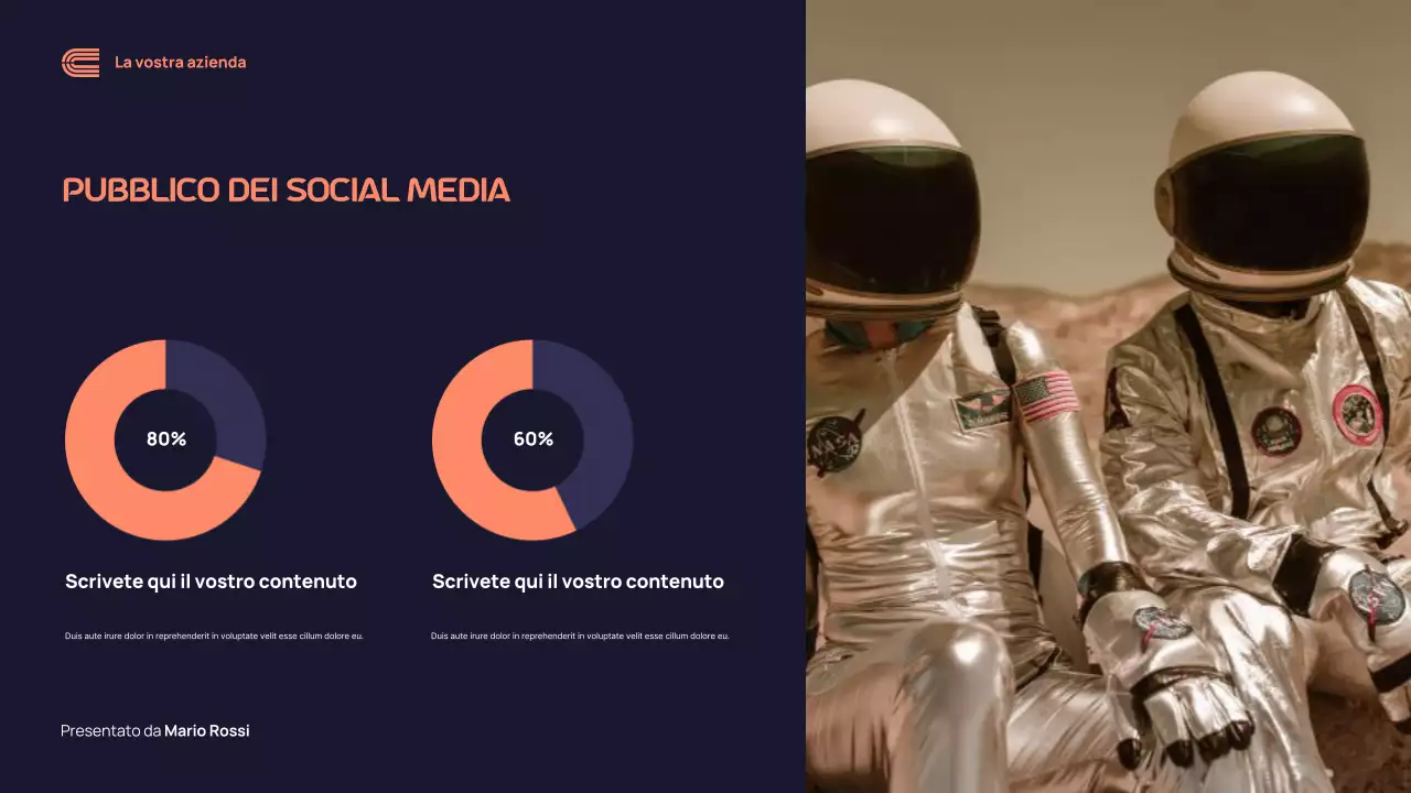 Rapporto sulla campagna moderna della Marina Militare