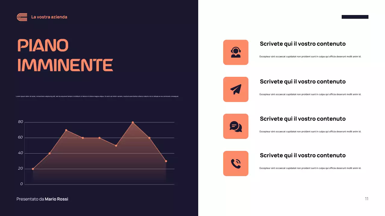 Rapporto sulla campagna moderna della Marina Militare