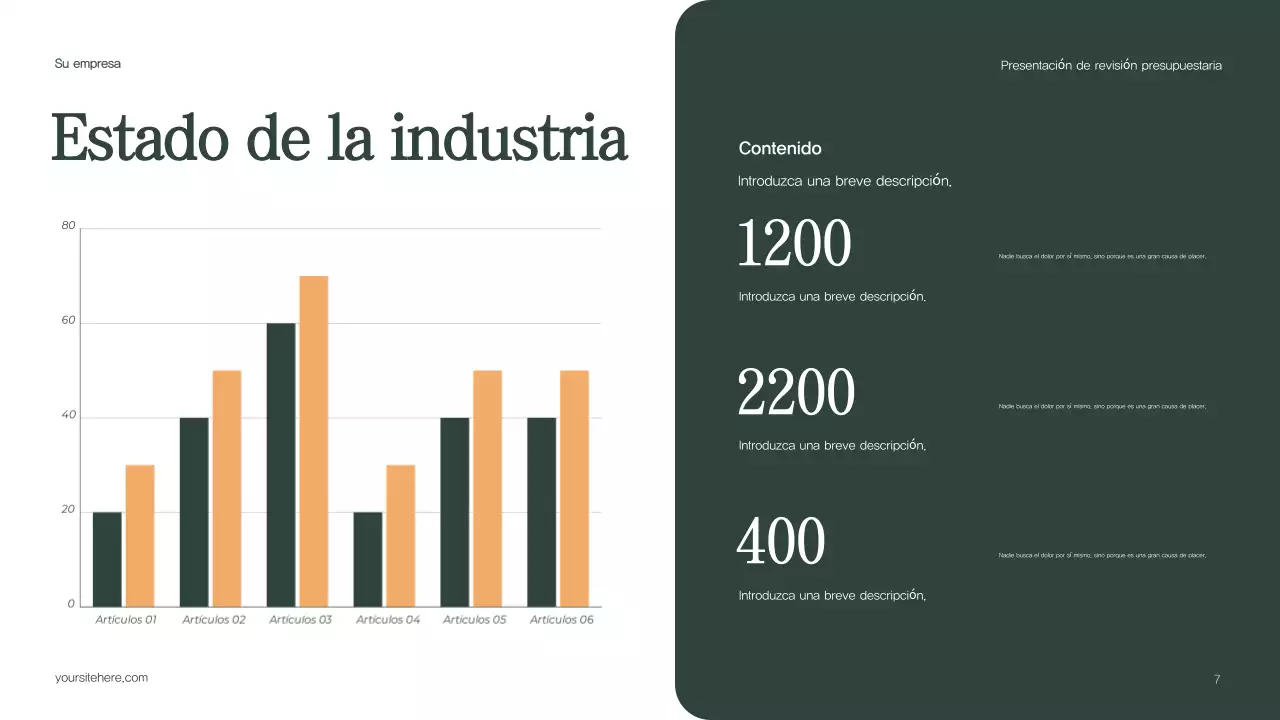 Informe presupuestario Green Modern