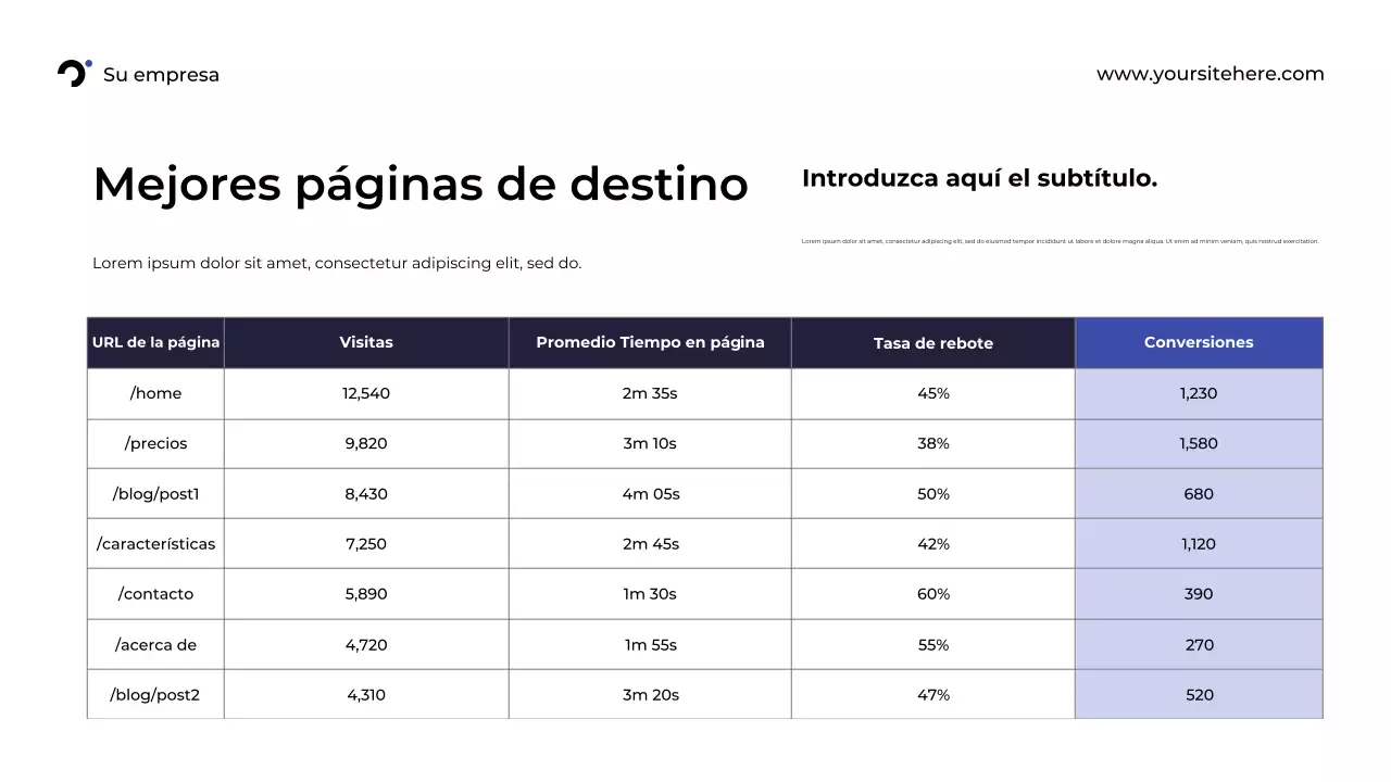 Informe White Modern Marketing