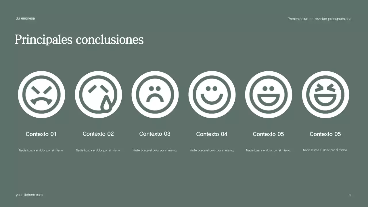 Informe presupuestario Green Modern