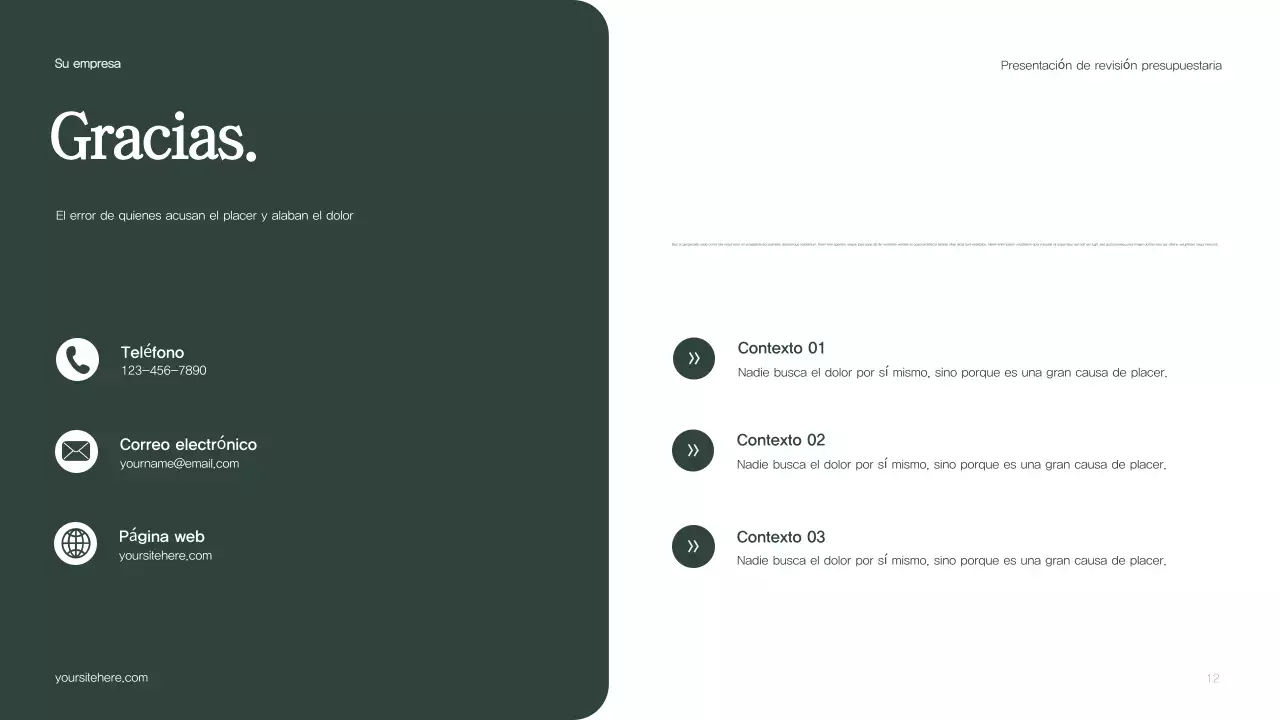 Informe presupuestario Green Modern