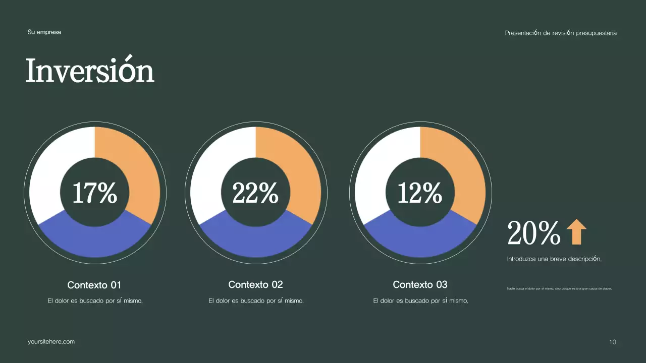 Informe presupuestario Green Modern