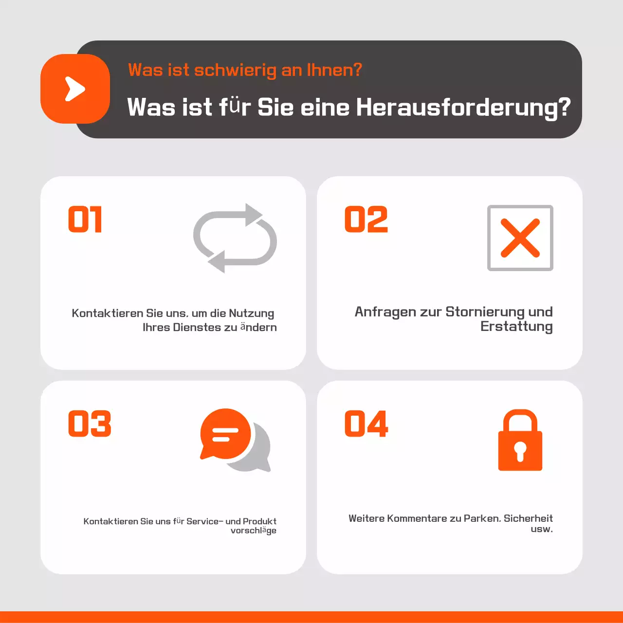 Orange Simple Help Centre