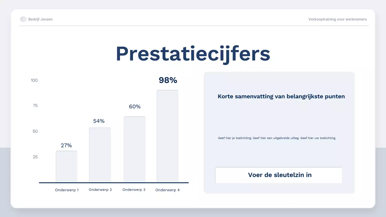 blauwe professionele verkooptraining
