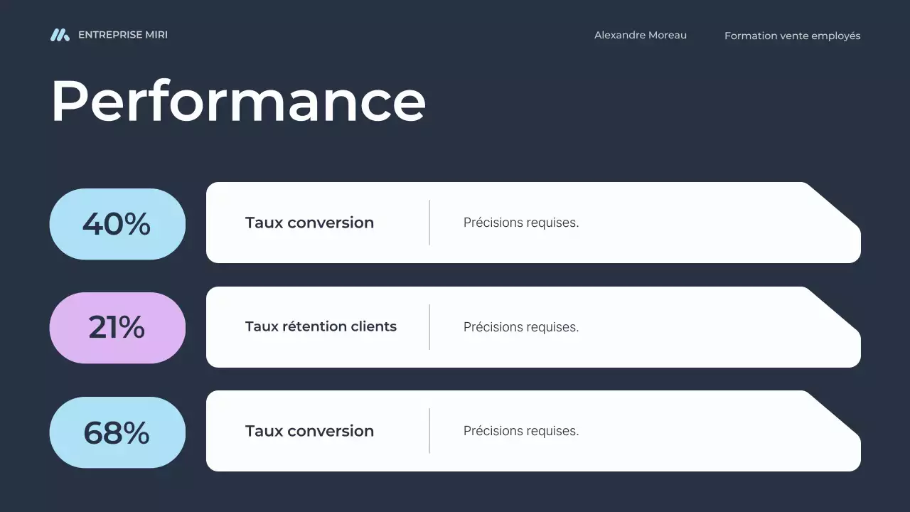 blue modern sales training for employees course