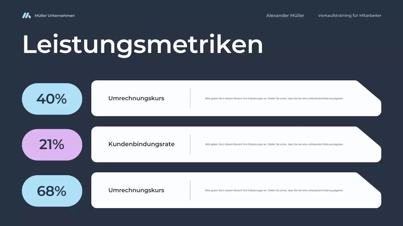 blue modernes Verkaufstraining für Mitarbeiter Kurs