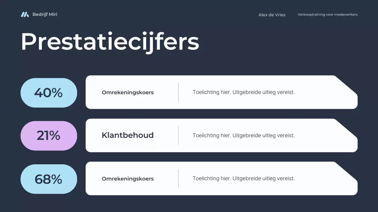 cursus blauwe moderne verkooptraining voor werknemers