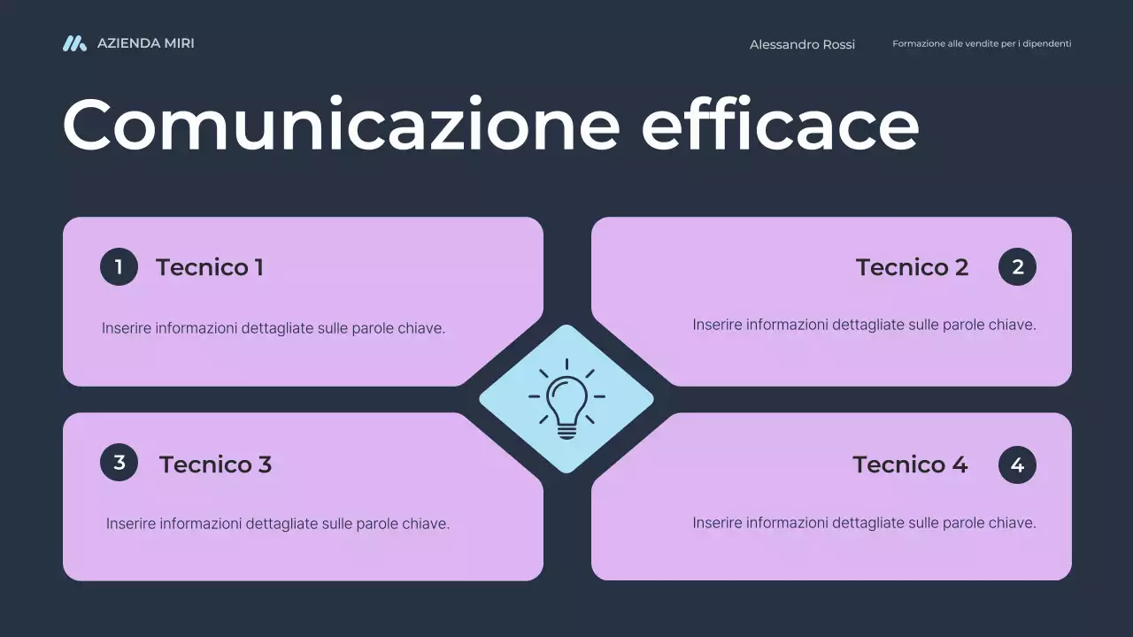 corso di formazione alla vendita moderna per dipendenti