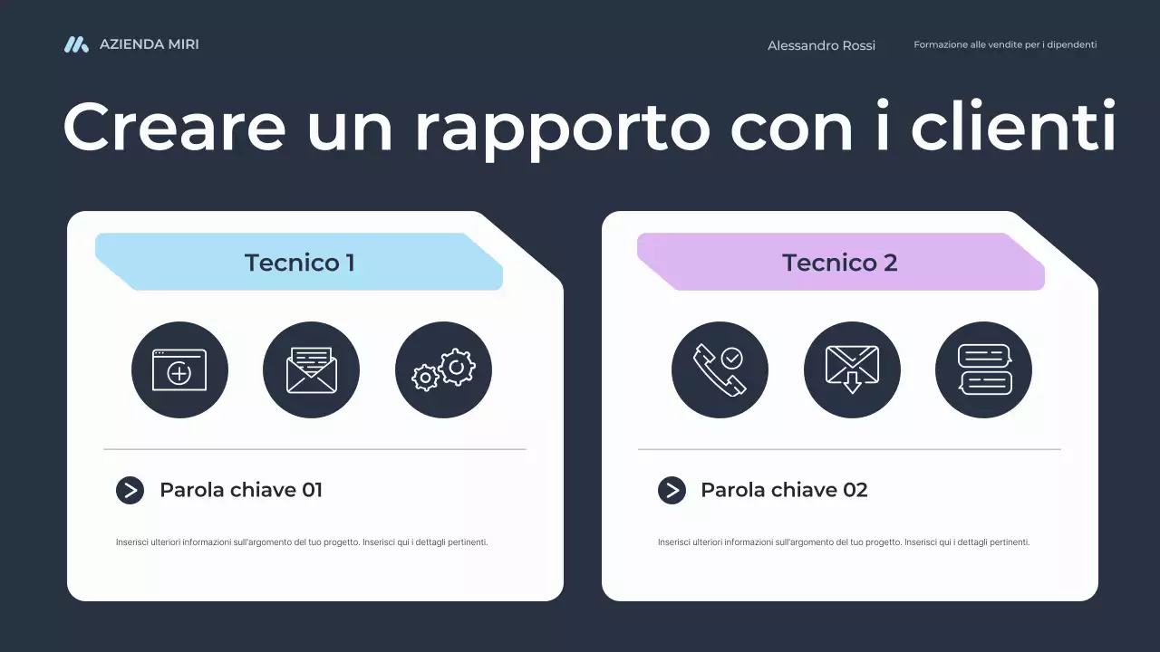 corso di formazione alla vendita moderna per dipendenti