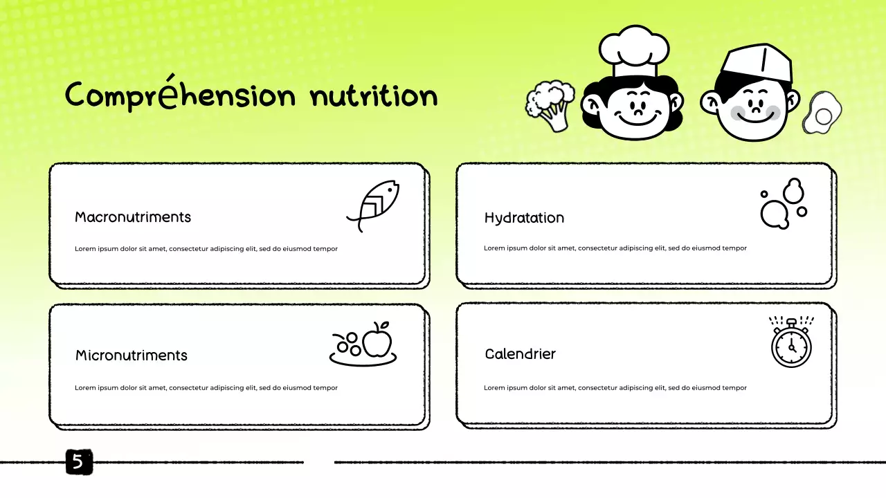 Présentation de la traque alimentaire verte