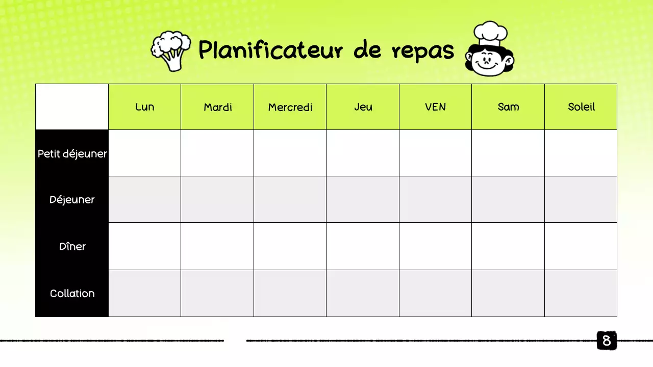 Présentation de la traque alimentaire verte