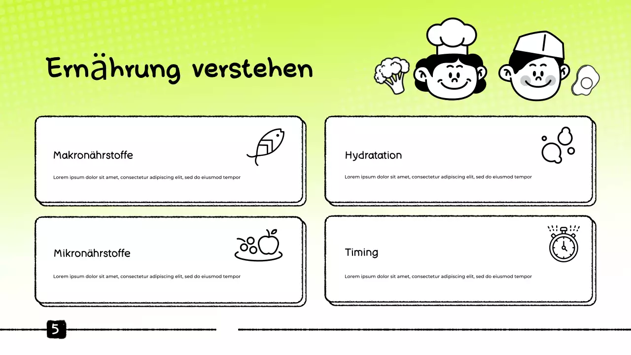 Präsentation zum Green Food Tracker