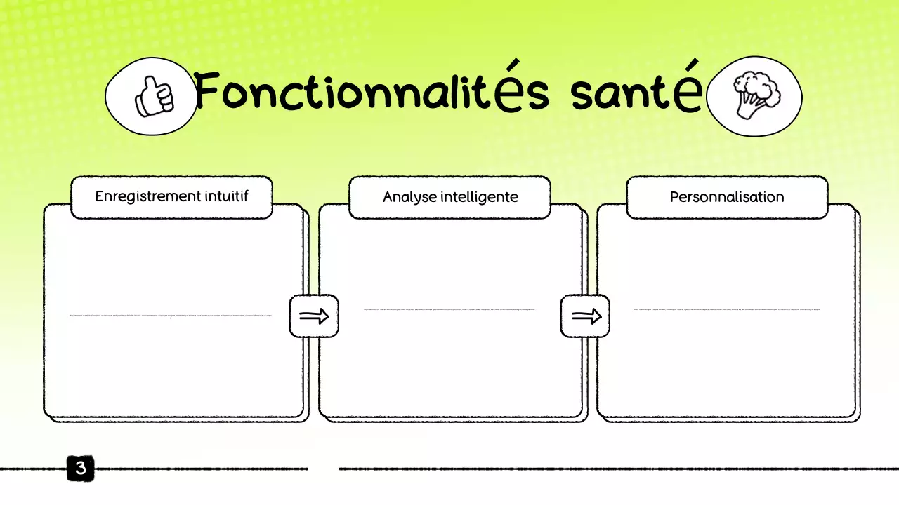 Présentation de la traque alimentaire verte