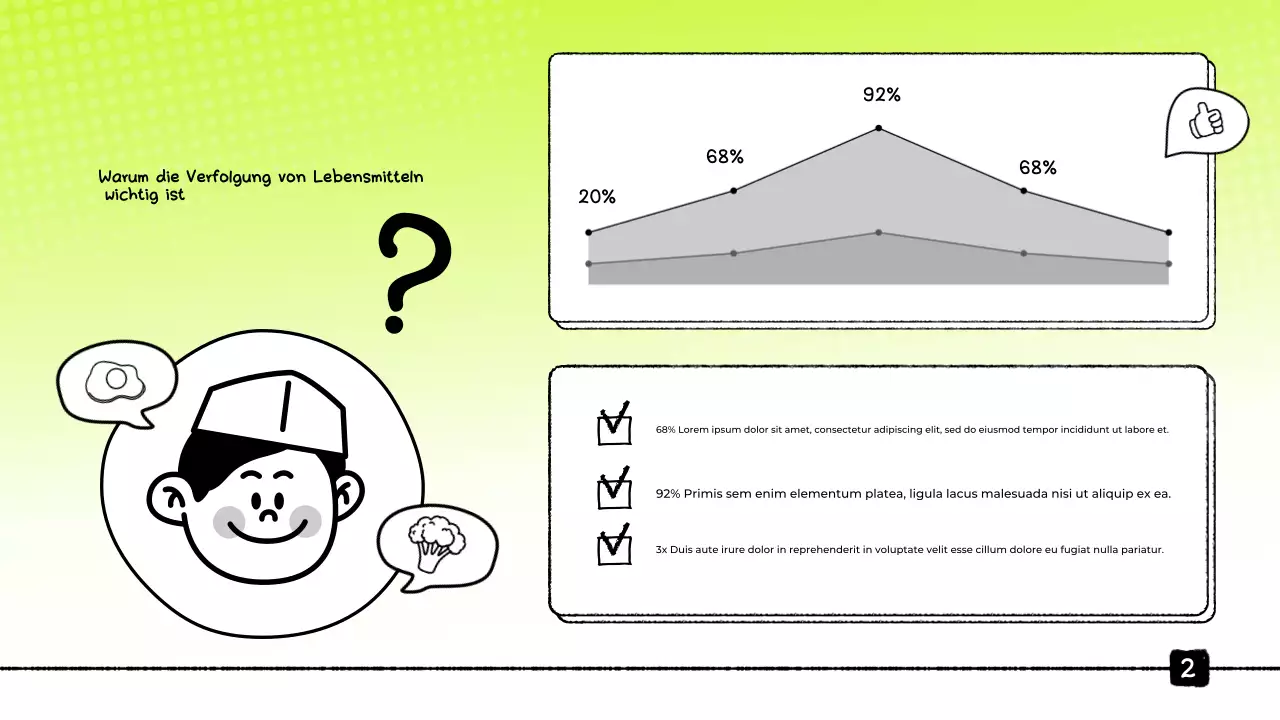 Präsentation zum Green Food Tracker