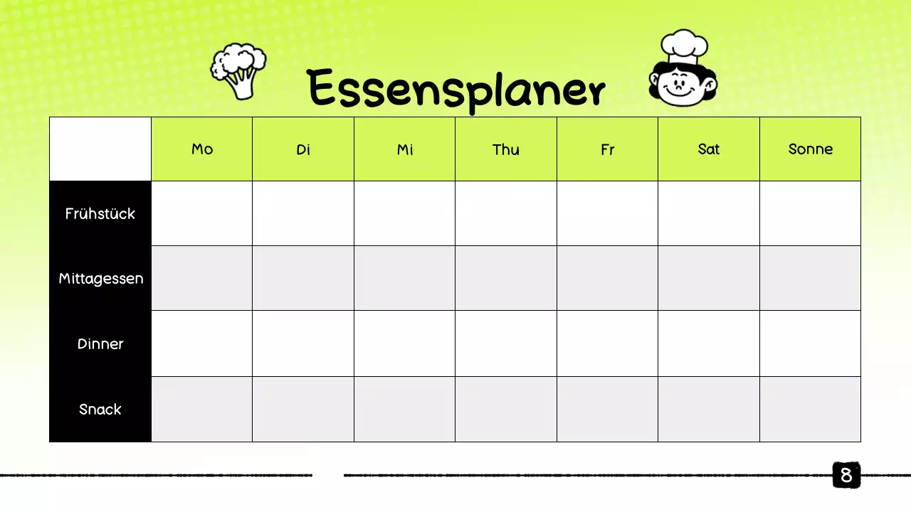 Präsentation zum Green Food Tracker