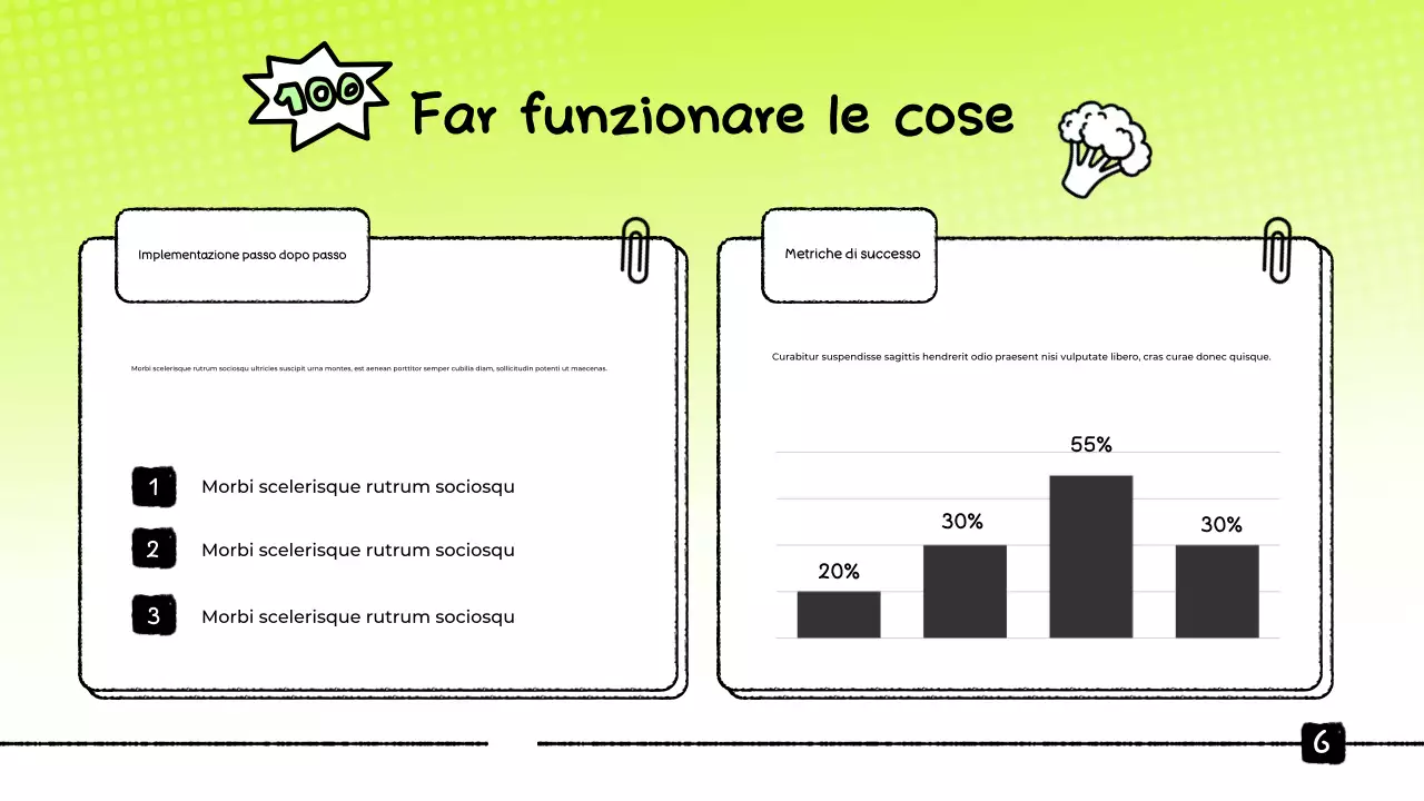 Presentazione del Green Food Tracker