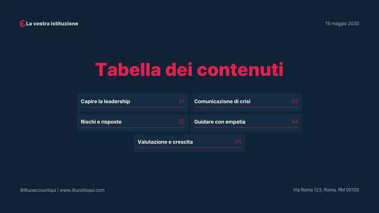 Semplice presentazione del webinar