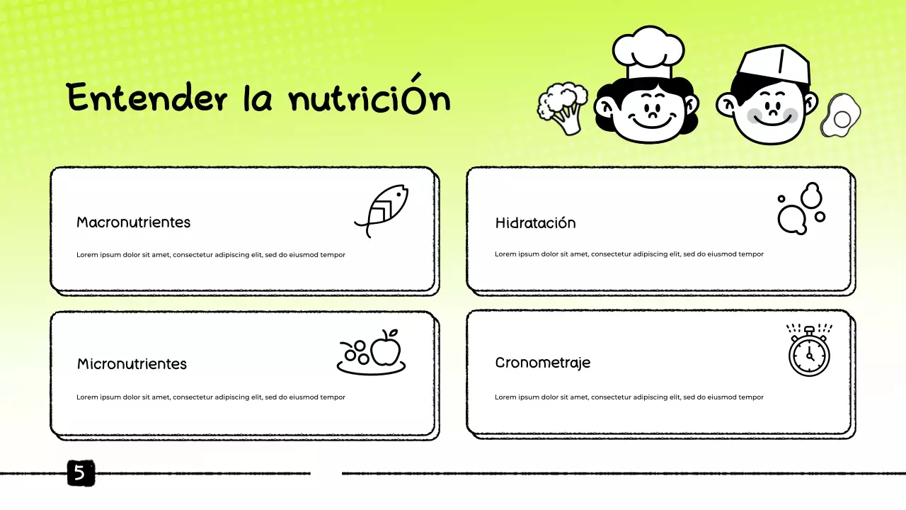 Presentación del Rastreador de alimentos ecológicos