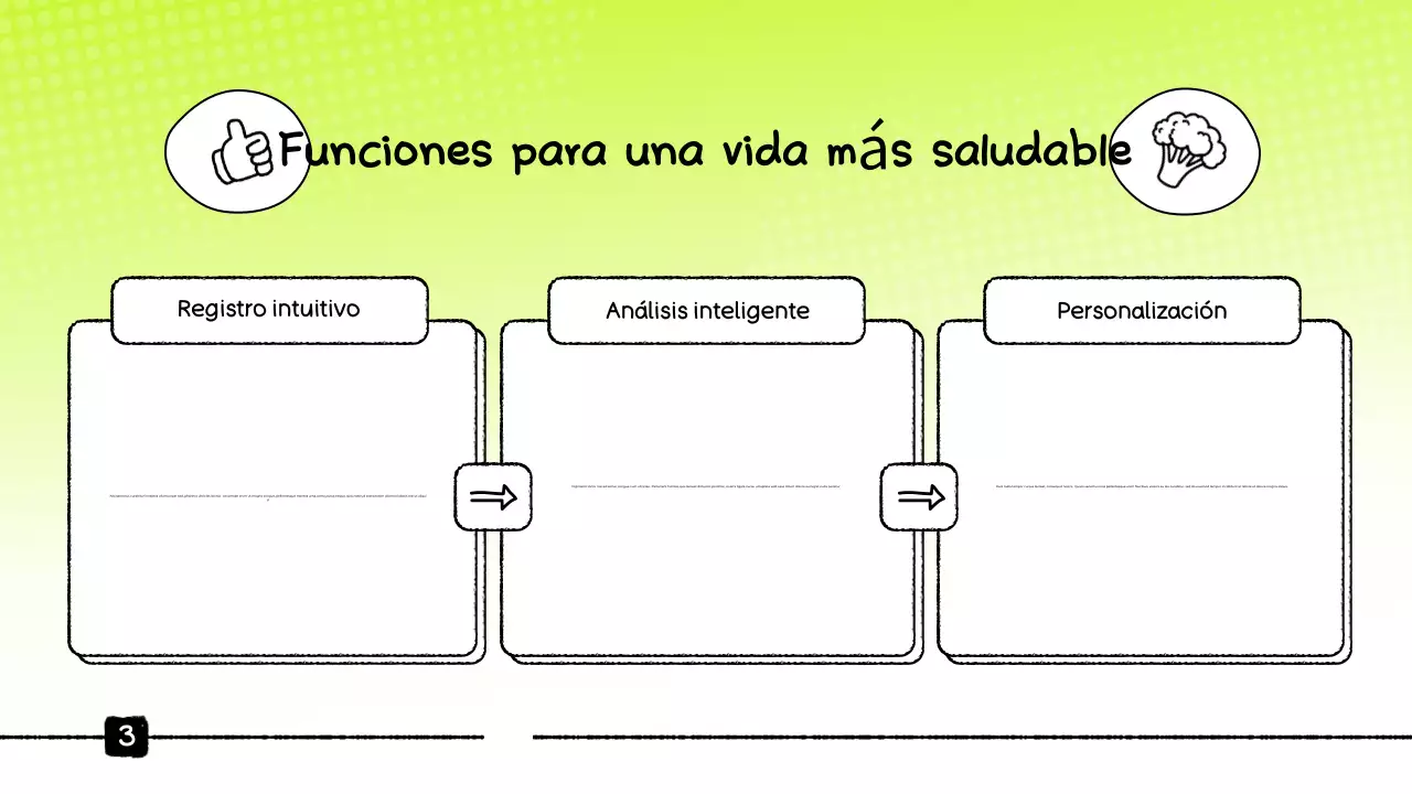 Presentación del Rastreador de alimentos ecológicos