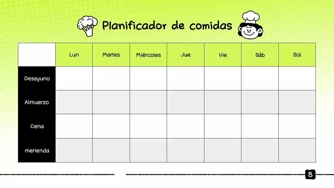 Presentación del Rastreador de alimentos ecológicos