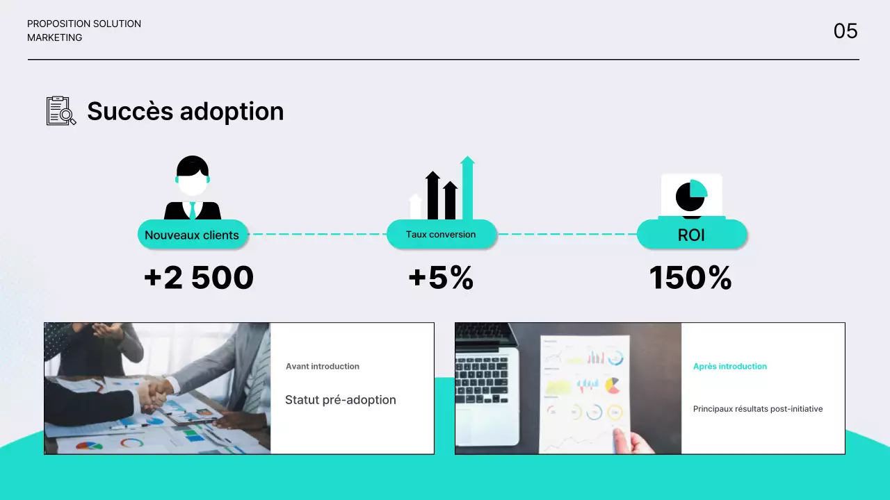 Propositions de solutions marketing claires et nettes