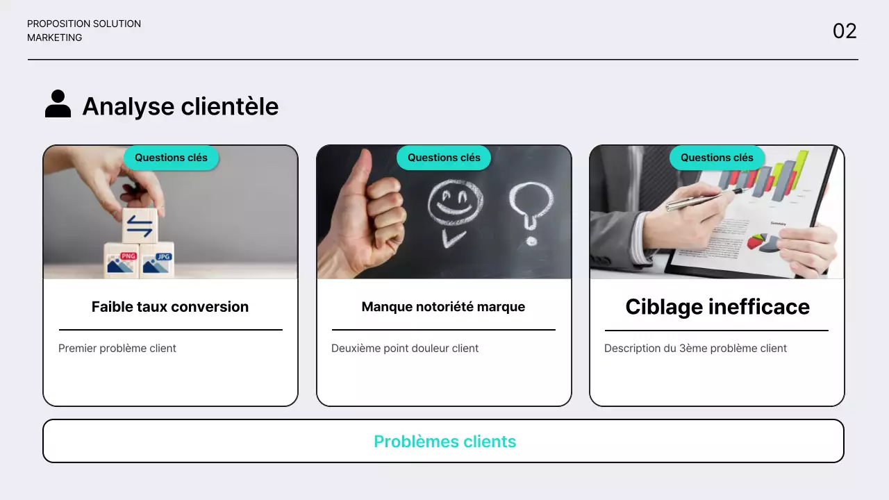 Propositions de solutions marketing claires et nettes