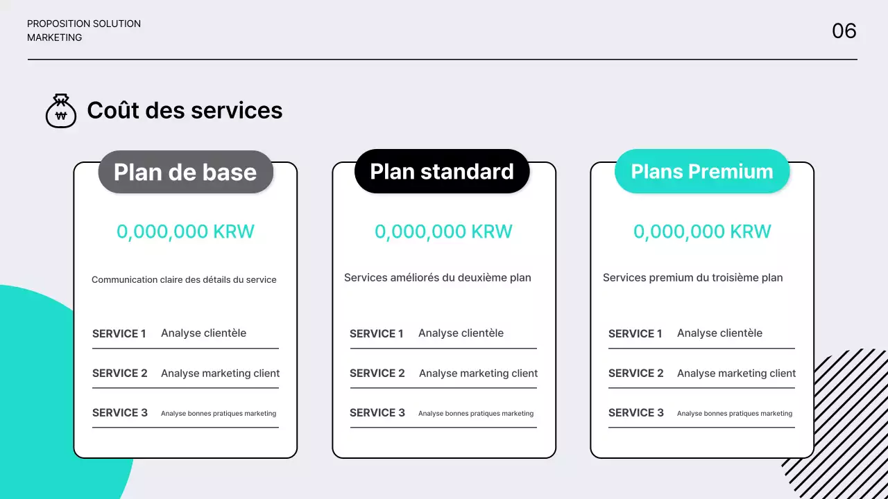 Propositions de solutions marketing claires et nettes