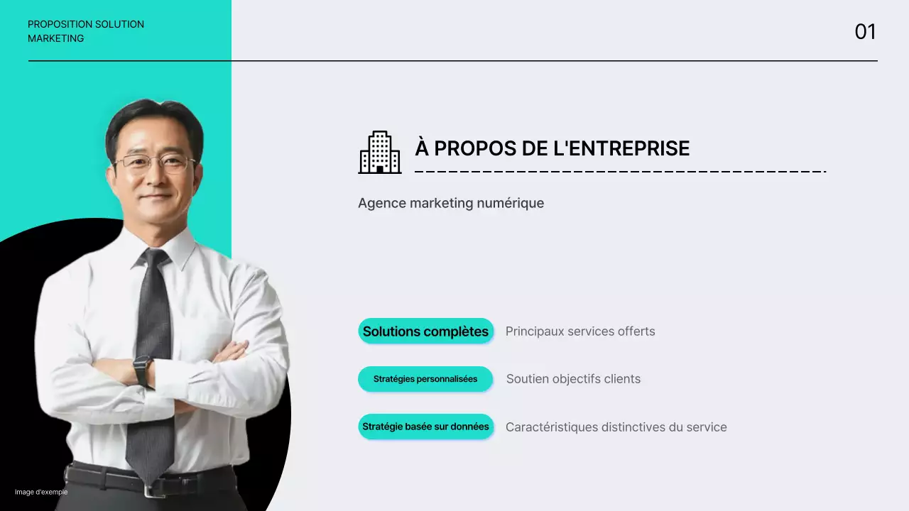 Propositions de solutions marketing claires et nettes