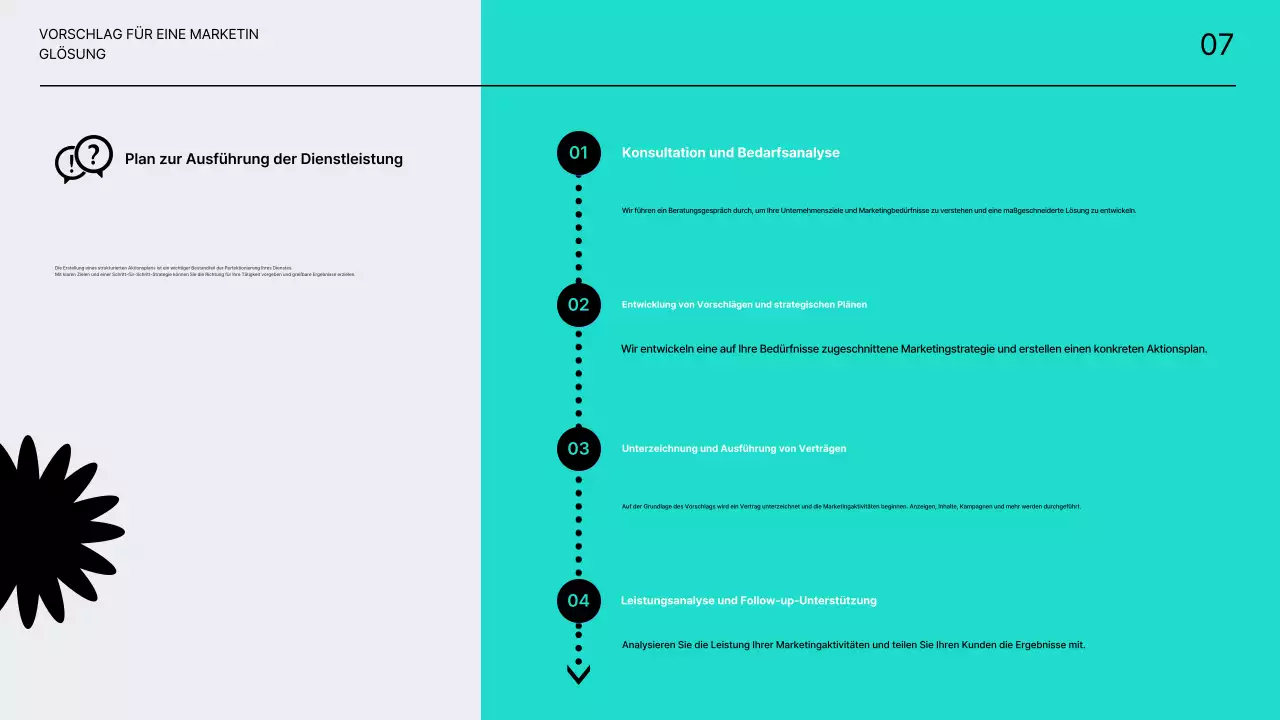 Neuartige, saubere Vorschläge für Marketinglösungen