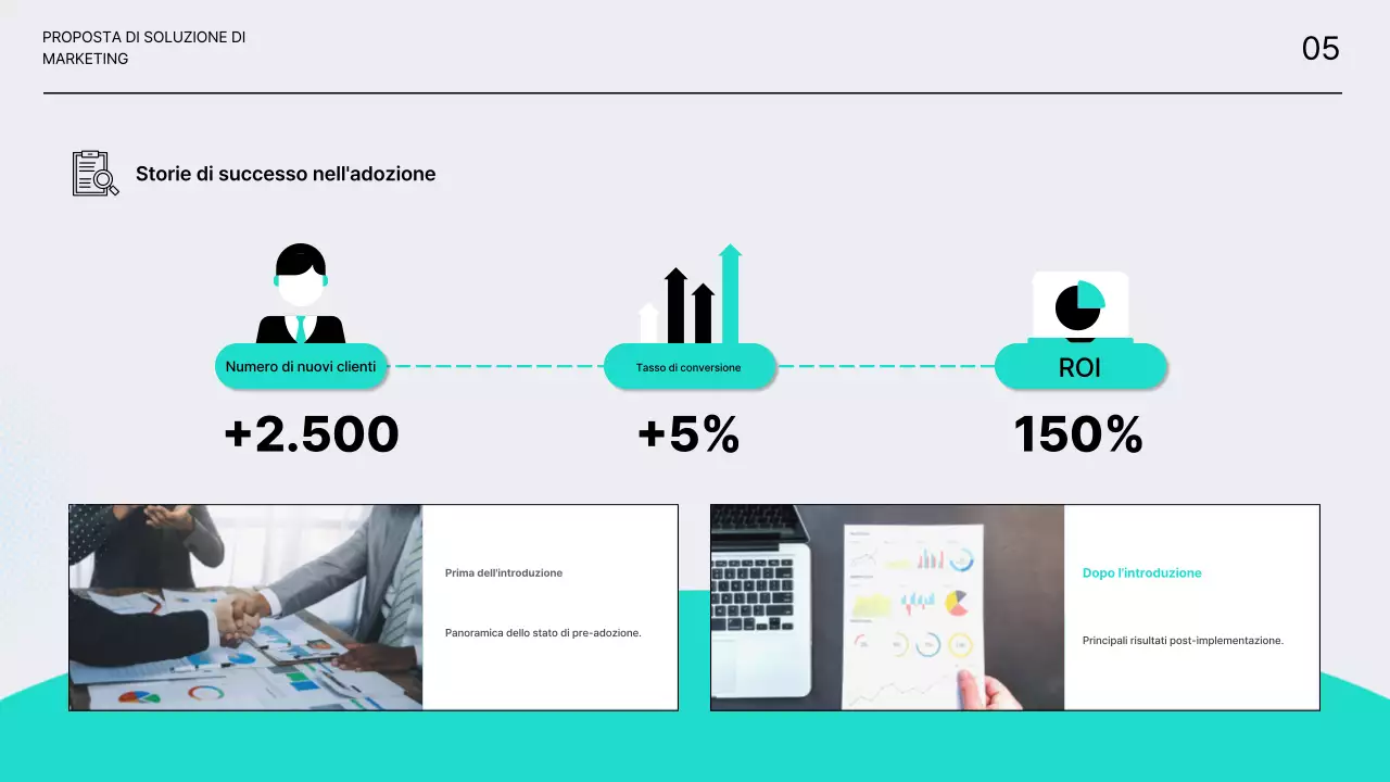 Proposte di soluzioni di marketing pulite e brillanti