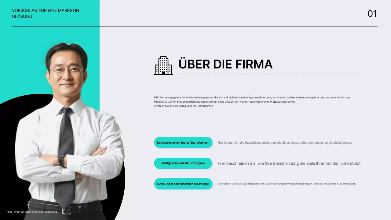 Neuartige, saubere Vorschläge für Marketinglösungen