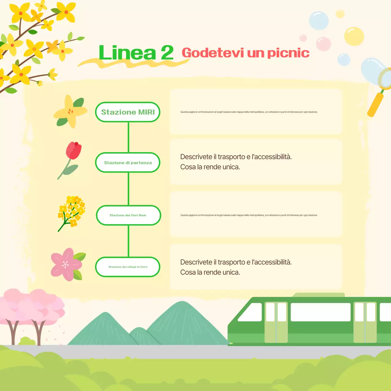 Guida al viaggio di Capodanno