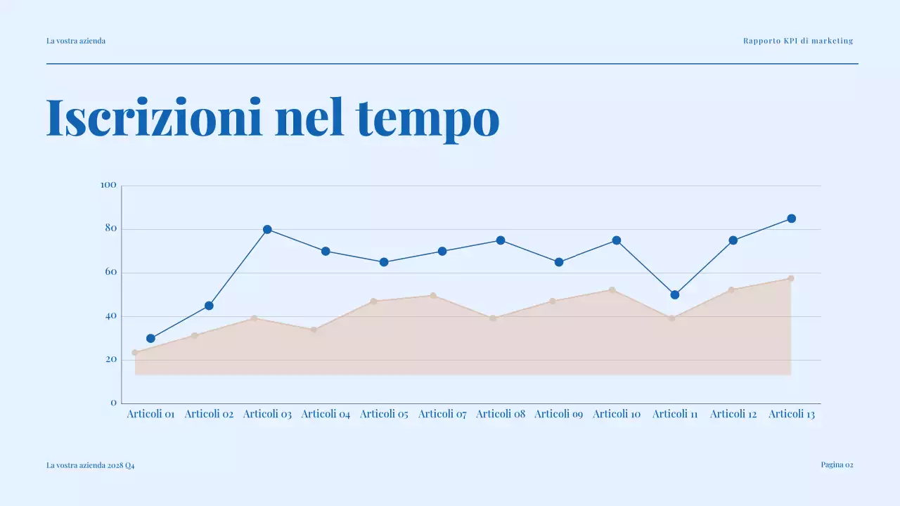 rapporto di marketing blu moderno