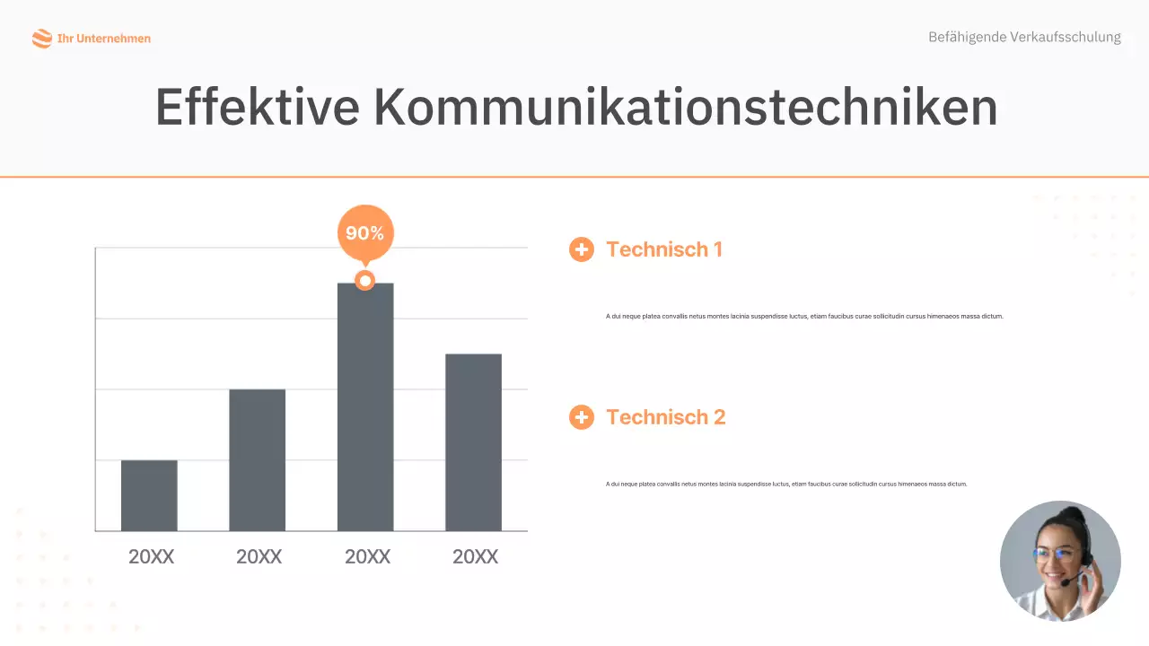 orange simple sales training manual