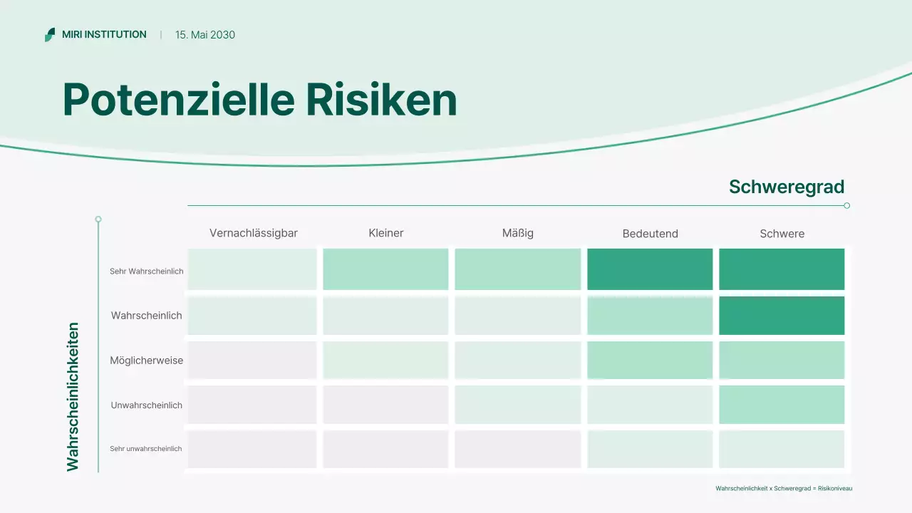 Webinar-Leitfaden für ein grünes modernes Unternehmen